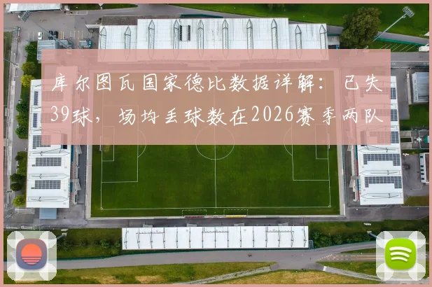 库尔图瓦国家德比数据详解：已失39球，场均丢球数在2026赛季两队门将中排名第二