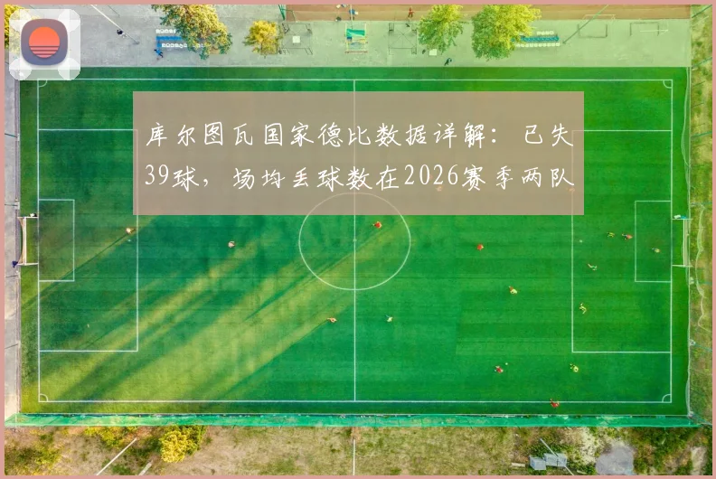 库尔图瓦国家德比数据详解:已失39球,场均丢球数在2026赛季两队门将中排名第二